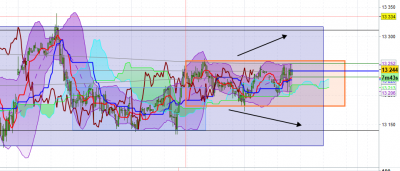 Dax 1609 m15.png