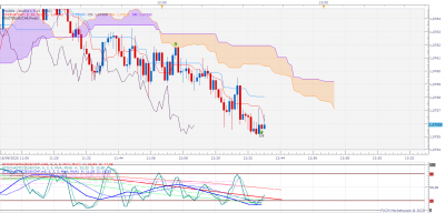 EURCHF m1 (09-16-2020 1238).png