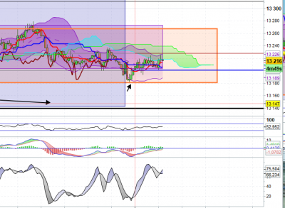 Dax m5 1609.png
