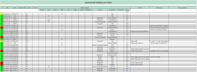 journal.PNG (132.14 Kio) Vu 2497 fois journal.PNG