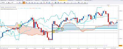 spx500b.PNG