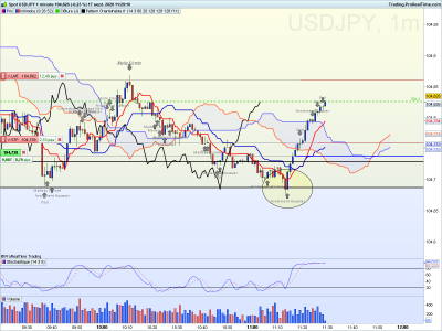 USDJPY 1 minute.png