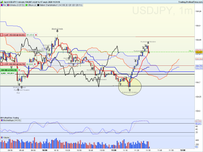USDJPY 1 minute-2.png