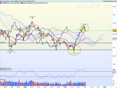USDJPY 1 minute-3.png