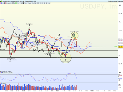 USDJPY 1 minute-4.png