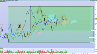 2020 09 17AUDUSD 4 heures.png