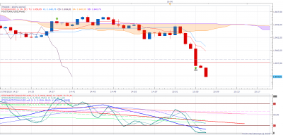 XAUUSD m1 (09-17-2020 1507).png