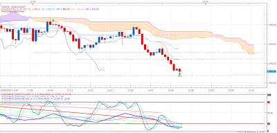 XAUUSD m1 (09-18-2020 1251).png