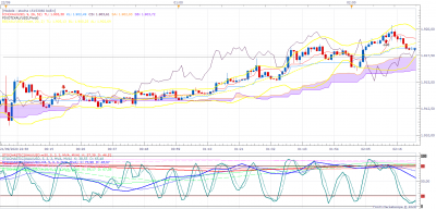 XAUUSD m1 (09-22-2020 1106).png