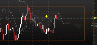 eurusd mn.jpg