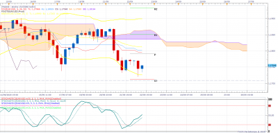 EURUSD H4 (09-22-2020 1236).png