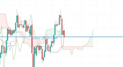 GBPUSD - w.jpg