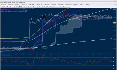 usd.cad.JPG
