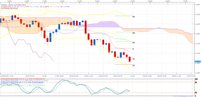 EURUSD H4 (09-23-2020 2127).png