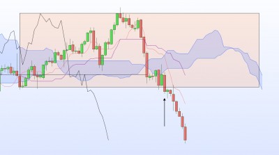 20200922-NZDUSD-H4.jpg