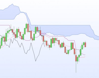 20200922-NZDUSD-M.jpg