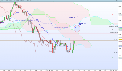 DAX-15-minutes.png