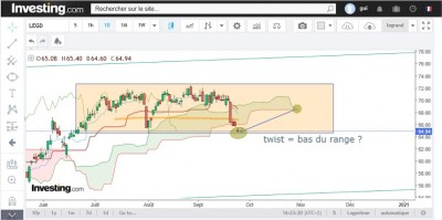 legrand en daily.jpg