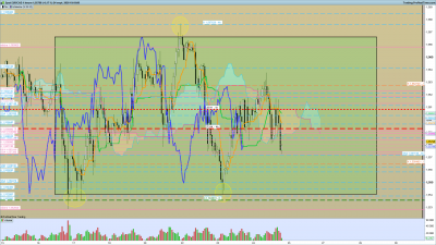2020 09 24 EURCAD 1 heure.png