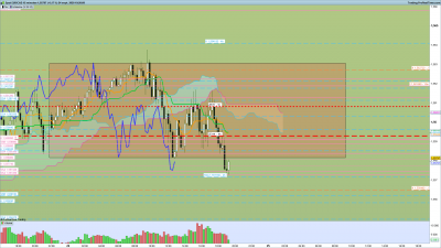 2020 09 24 EURCAD 15 minutes.png