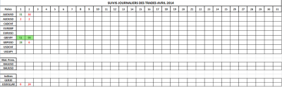 avril2014.png
