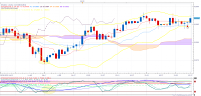 USDCHF m1 (09-25-2020 1537).png