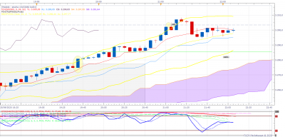 SPX500 m5 (09-25-2020 2348).png