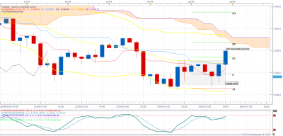 SPX500 H4 (09-26-2020 0008).png