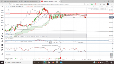 pullback rsi.PNG
