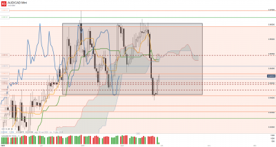 AUD_CAD Mini_20200929_06.57.png