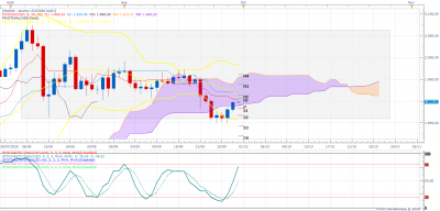 XAUUSD D1 (09-30-2020 0031).png