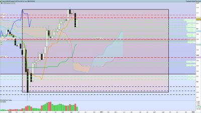 2020 10 01 AUDUSD Hebdo.png