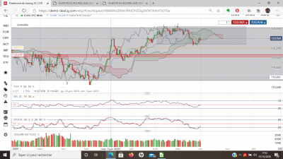 eurjpy jpur.PNG