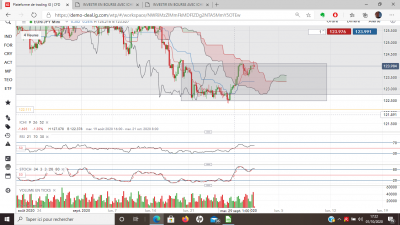 eurjpy H4.PNG