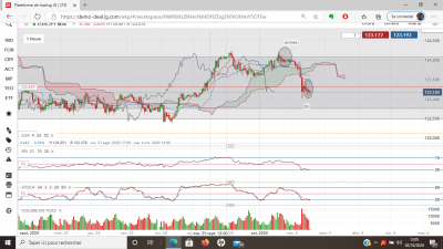 eurjpy tp.PNG