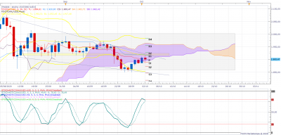 XAUUSD D1 (10-03-2020 2352).png
