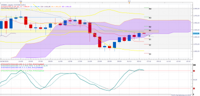 XAUUSD D1 (10-06-2020 0003).png
