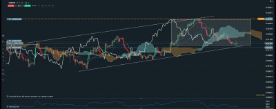 usdchfffff.jpg