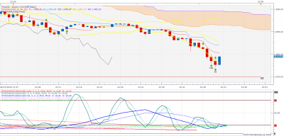 XAUUSD m1 (10-06-2020 2250).png