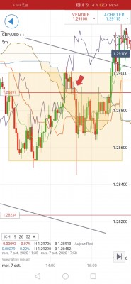 Screenshot_20201008_145444_com.iggroup.android.cfd.jpg