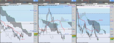 USDCAD m15/H1/H2 / Capture d’écran 2020-10-08 151311.jpg Capture d’écran 2020-10-08 151311.jpg