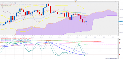 XAUUSD m1 (10-09-2020 1106).png