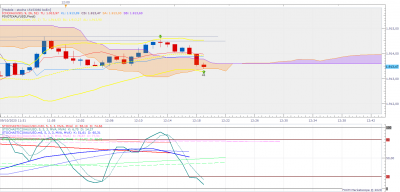 XAUUSD m1 (10-09-2020 1219).png