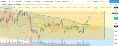 ETH H4.jpg