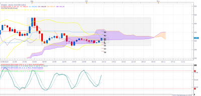 ETHUSD D1 (10-11-2020 2225).png