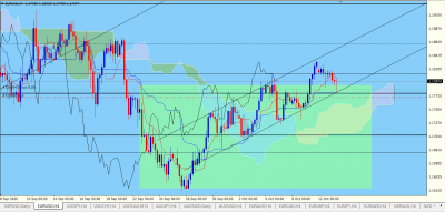 H4 / EURUSD H4.PNG EURUSD H4.PNG