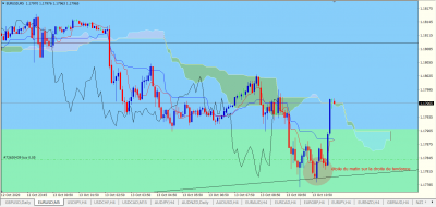 M5 / EURUSD M5.PNG EURUSD M5.PNG