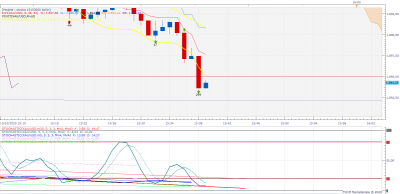 XAUUSD m1 (10-13-2020 1539).png