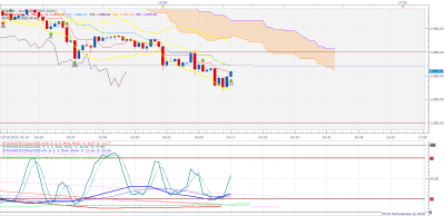 XAUUSD m1 (10-13-2020 1617).png