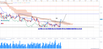 audusd.png